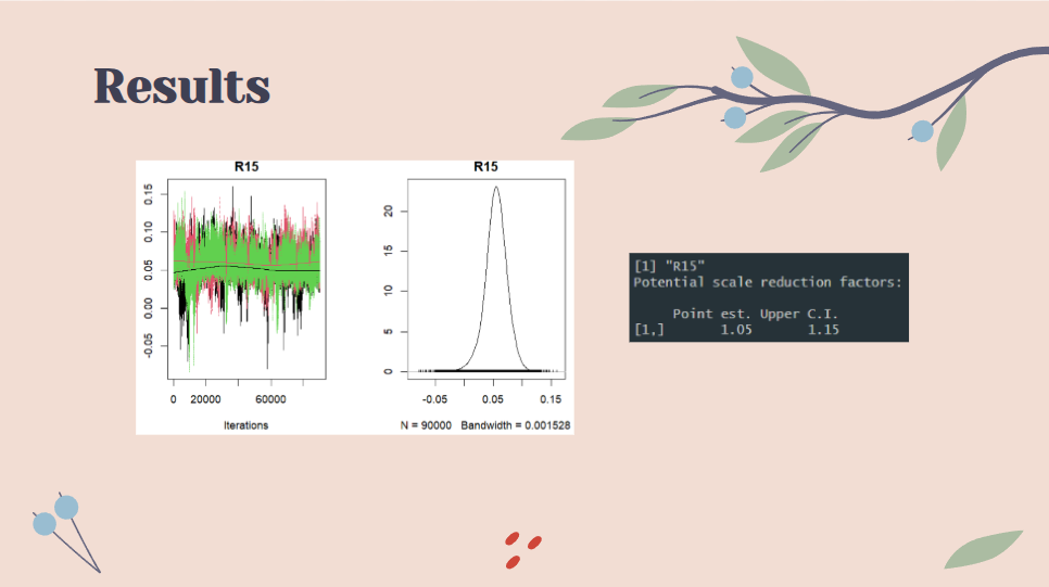Plover Logistic Regression Screenshot